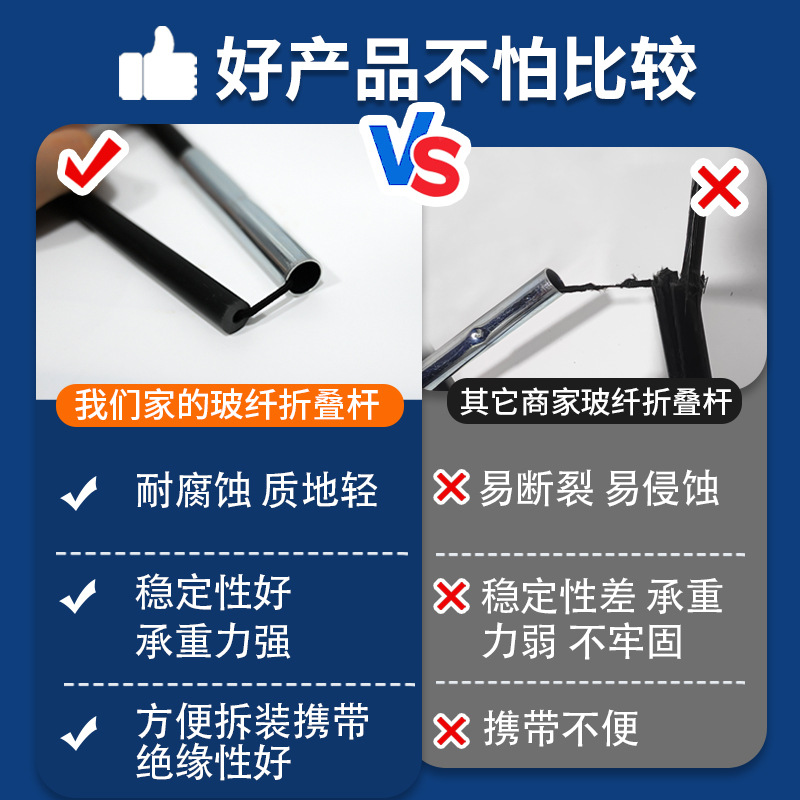 Fiberglass Multi-Section Foldableable Mosquito Net Luggage Tent Support Rod Frame Alkali-Free Glass Fiber Tent Foldableing Rod