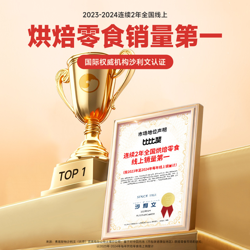 Bibi Zan Oil-Free Peanuts, Shelled Peanuts, Five-Flavor Snacks, Fried Seeds and Nuts, Snacks, Snacks, Wholesale