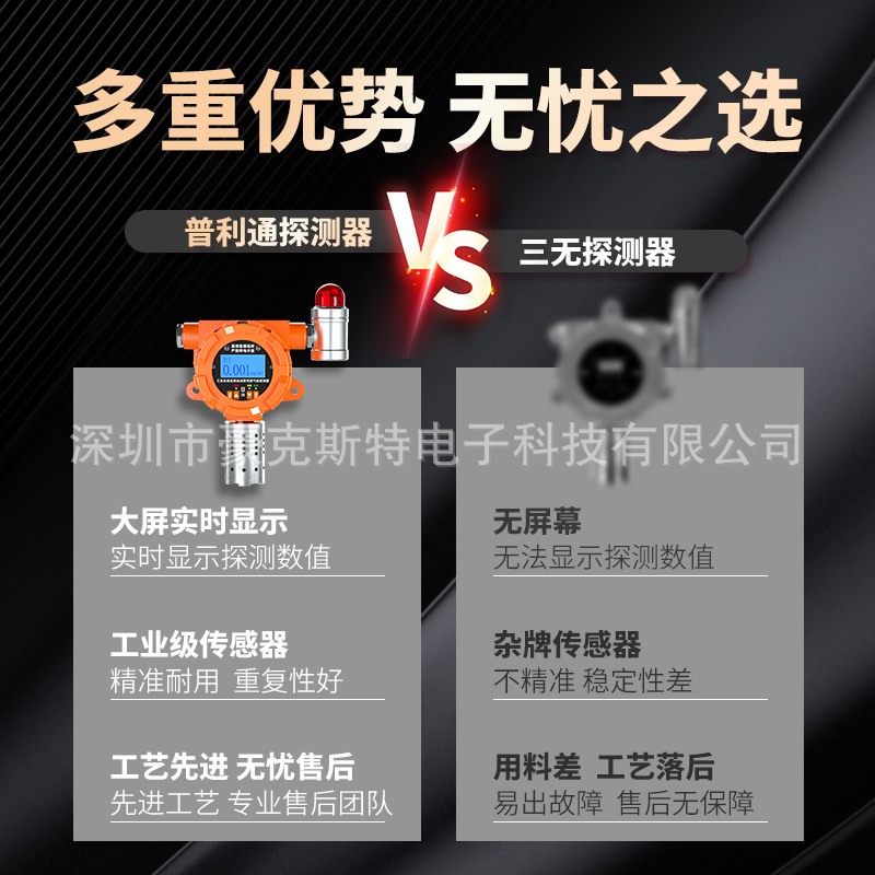 Plt219-Fc Industrial Dust Concentration Detector Particle Matter Detector High-Precision for Flour Mill Workshops