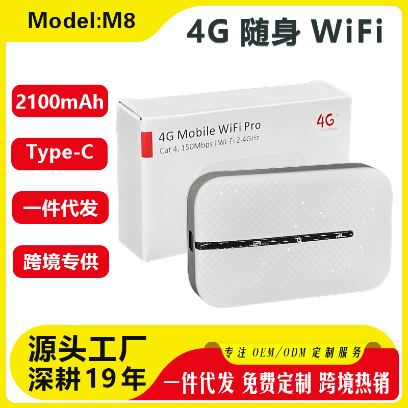 4g Портативный Wi-Fi Беспроводной Мобильный Автомобильный Компьютер Поддержка SIM-карты Mifi