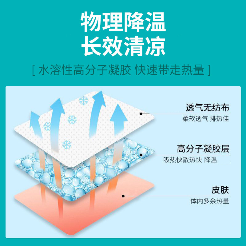 Ice paste ice paste cooling paste hydrogel paste forehead paste manufacturers wholesale cool paste cooling paste cold paste