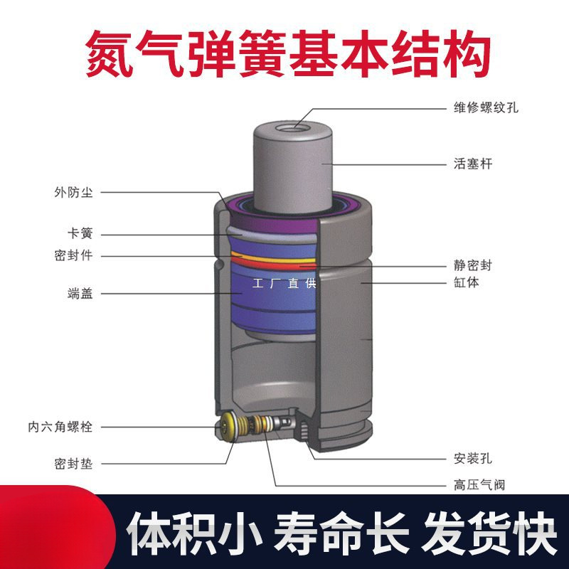 Nitrogen Gas Spring X170 Mold Spring 320 Nitrogen Gas Resistant Stamping Nitrogen Cylinder Nitrogen Gas Spring Gas Spring