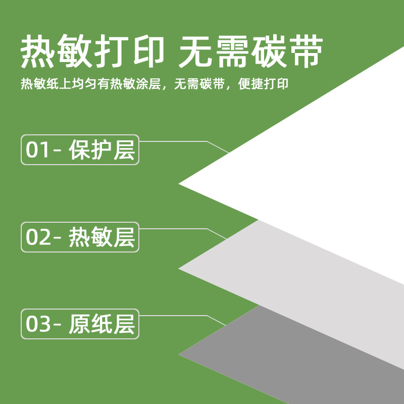 Meow Meow machine printing paper 57x 30mm self-adhesive wrong topic adhesive sticker for 10 years long-term thermal paper