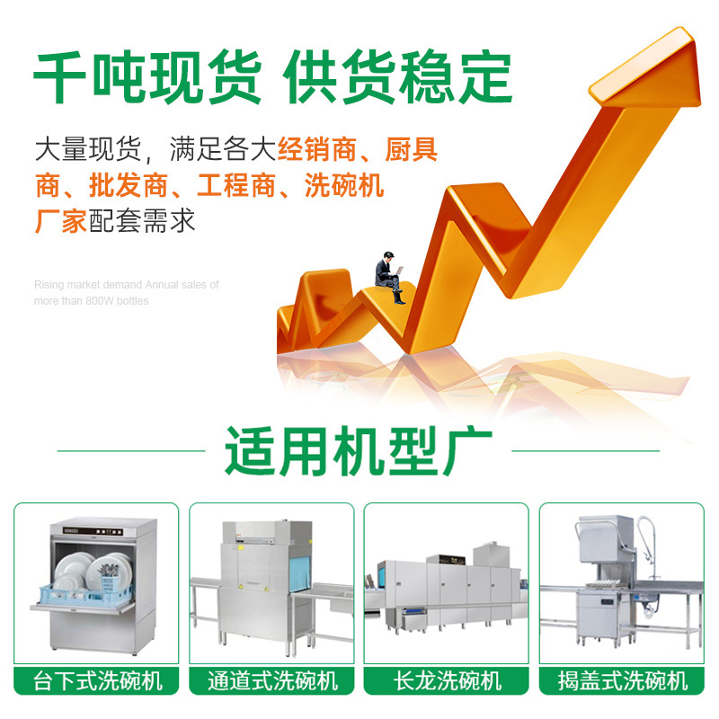 Special Detergent for Dishwashers, School Canteens, Hotels, Catering, Commercial Dishwashers, Brightener, Cleaner, Drying Agent