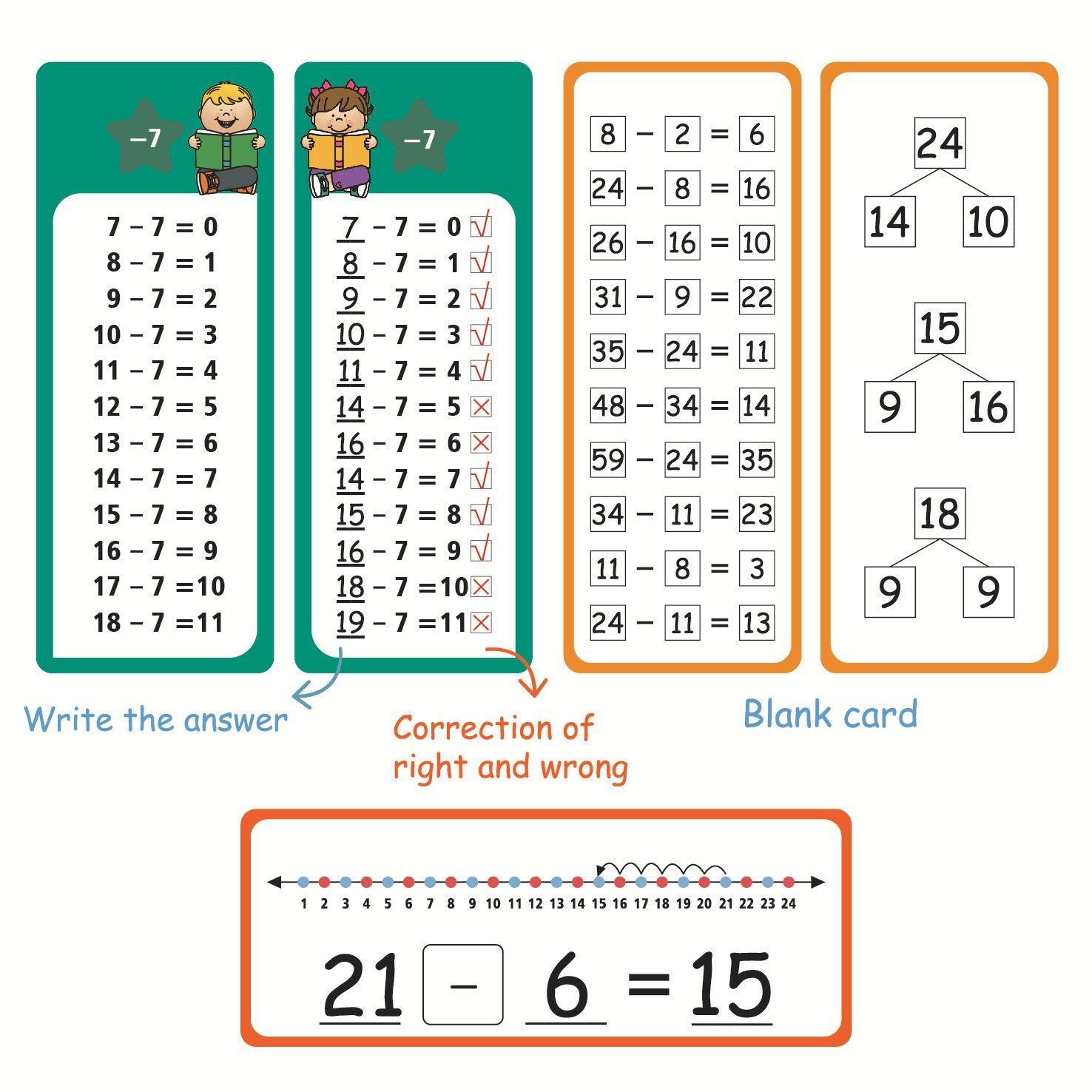 15 Math Addition, Subtraction, Multiplication and Division Erasable and Reusable Learning Kidsren's School Training Early Education Cross-Border Flash Cards
