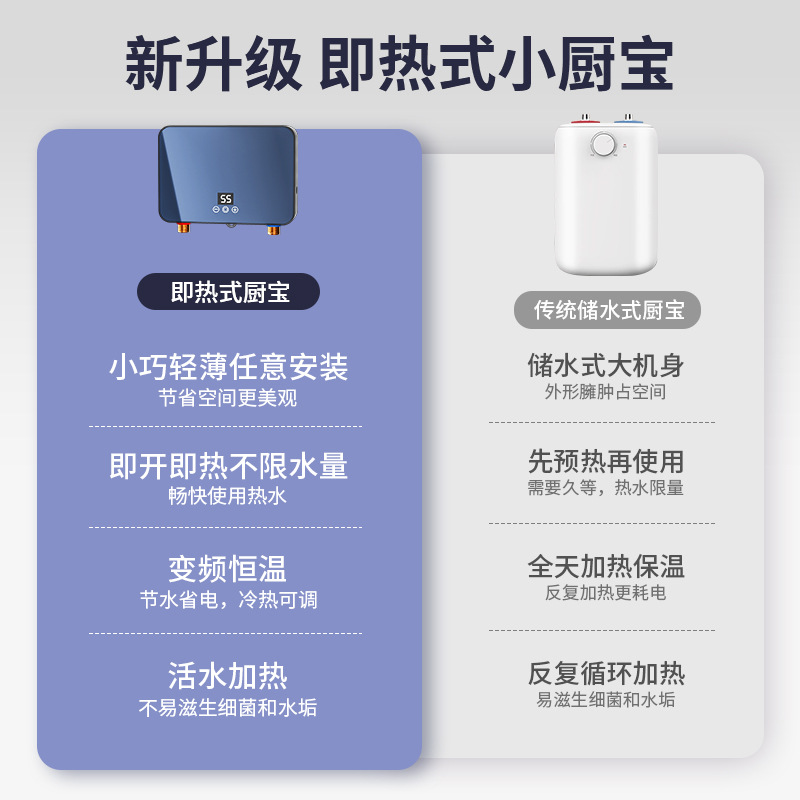 Foreign Trade Xiaochubao Water-Free Household Rental House Bath Intelligent Constant Temperature Fast Heating Instant Electric Water Heater