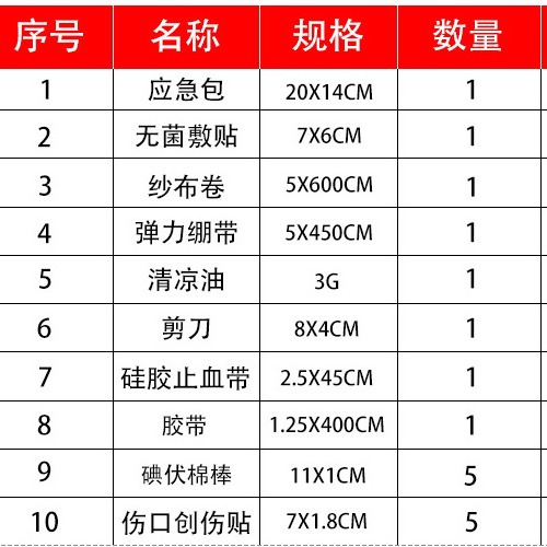 Portable first aid kit outdoor emergency kit travel support set LOGO waterproof set of 10 categories 18 set manufacturers