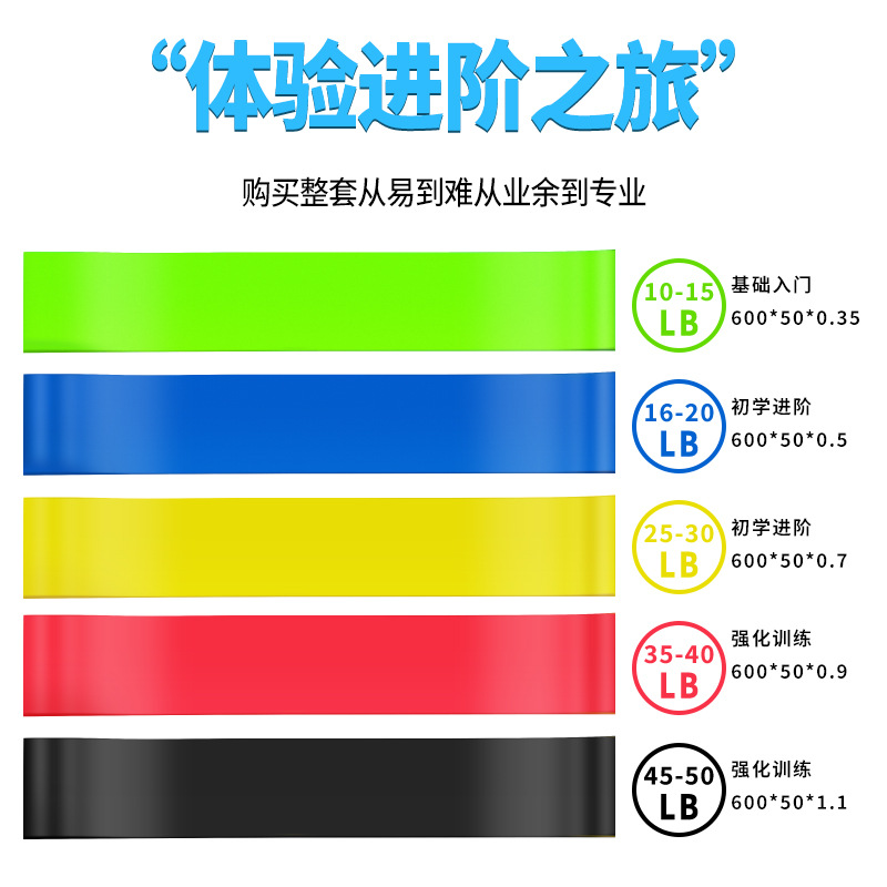 Elastic Band Yoga Squat Hip Enhancement Auxiliary Equipment Stretching Training Yoga Resistance Band Hip Lift Resistance Band