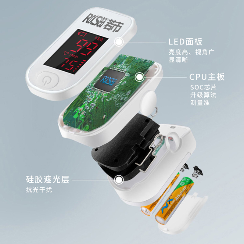 Finger Clip Oximeter Medical Finger Pulse Oxygen Clip Pulse Oximeter Measurement Heart Rate Monitor