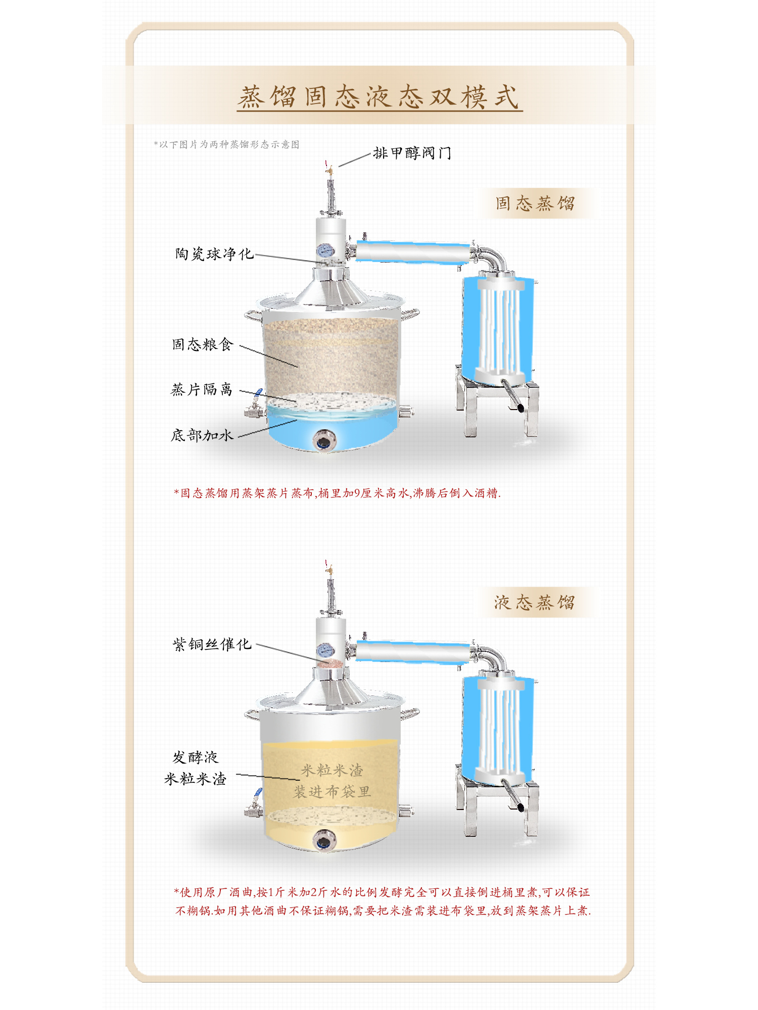 Free Shipping Small Wine Making Machine Household Commercial Soju Equipment Liquor Machine 304 Stainless Steel Thickeneded Distillery Distillation Rice