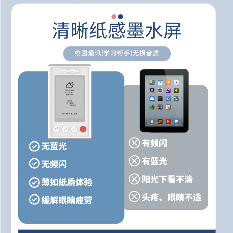 Smart Digital Student Id Ink Screen Eye Protection Full Network Access 4g School Communication Gps Locator to Relieve Visual Fatigue