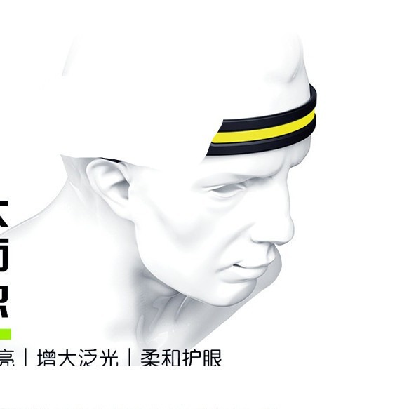 Cross-Border New Silicone Sensor Headlight USB Charging Led Red White Yellow Light Outdoor Running Cob Headlight Waterproof