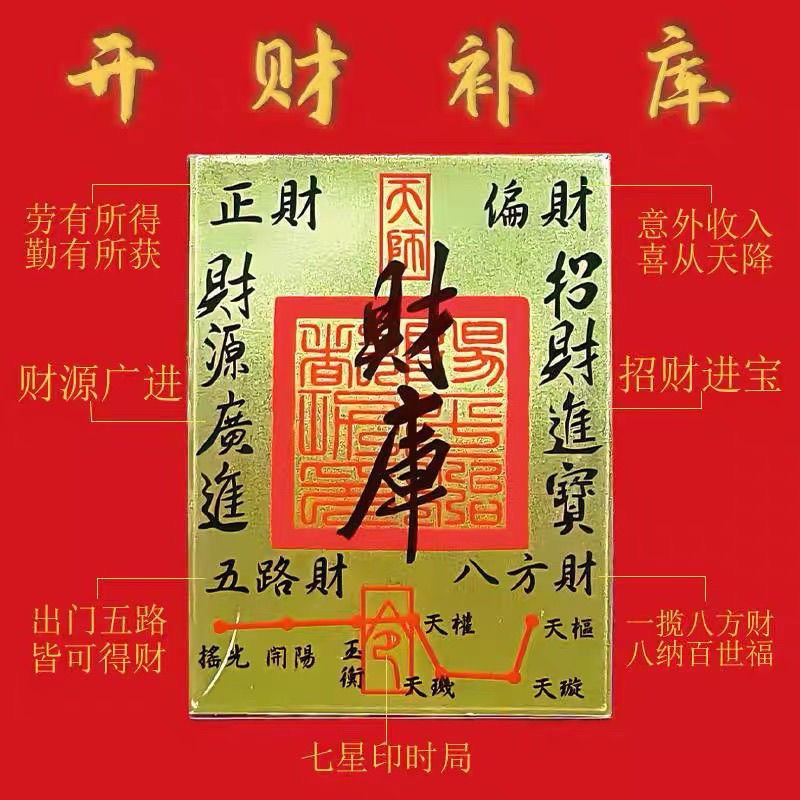 2025 Keku Five Ways to Prosper and Gather Wealth Sticker Phone Case Interior Wholesale