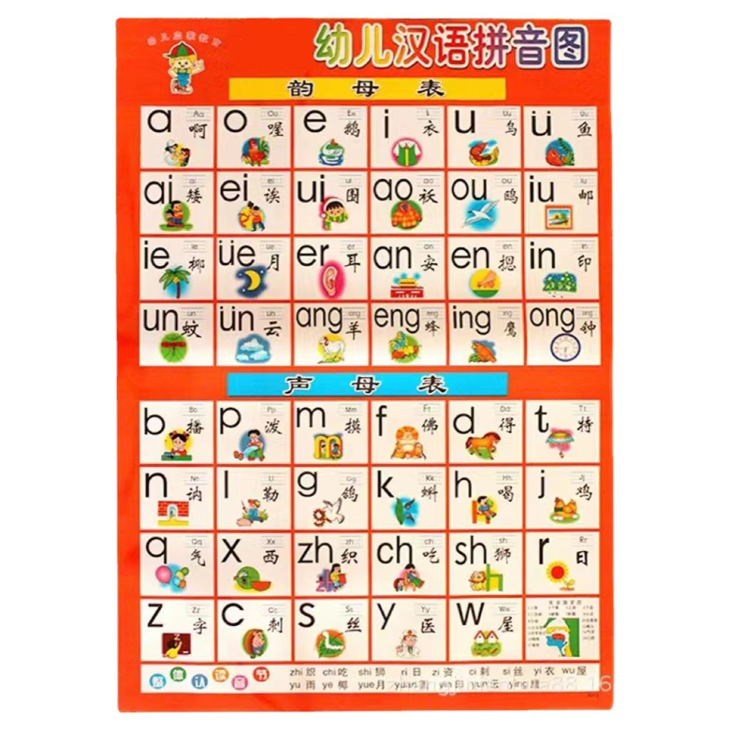 Baby early education knowledge wall chart children's cognitive Enlightenment literacy learning hanging artifact wall sticker silent card hanging painting