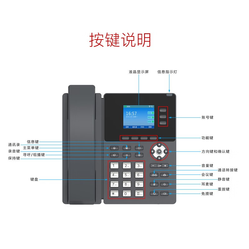 Yjatong Ip303 2.4inch 100m Color Screen Voip Phone