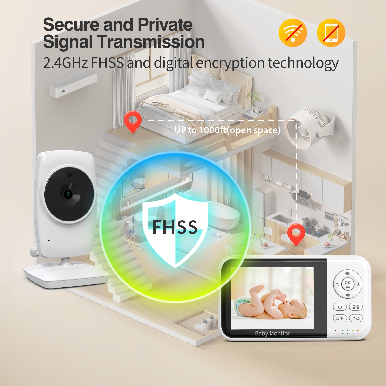 Source Factory New 3.2inch Screen Baby Monitor Cross-Border Night Vision 2100Mah Battery Baby Care