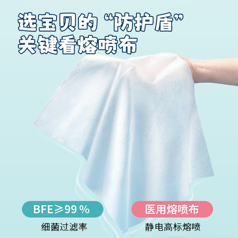 Sandacare Medical Surgical Children's Mask 3D Disposable Sterilization Grade Cartoon Print for Toddlers and Middle-Aged Children