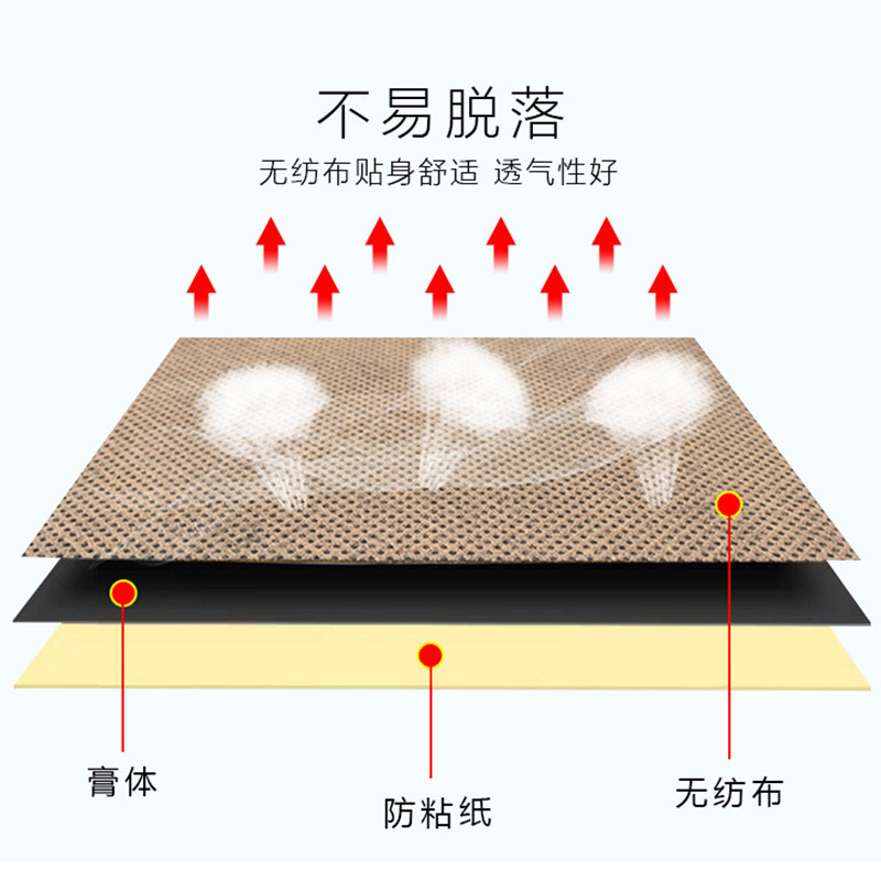 Shenghu Wan Tong Jujue Plaster Patch Source Manufacturer Wholesale Processing Cervical Patch Joint Patch Waist and Leg Pain Penetrating Bone Plaster