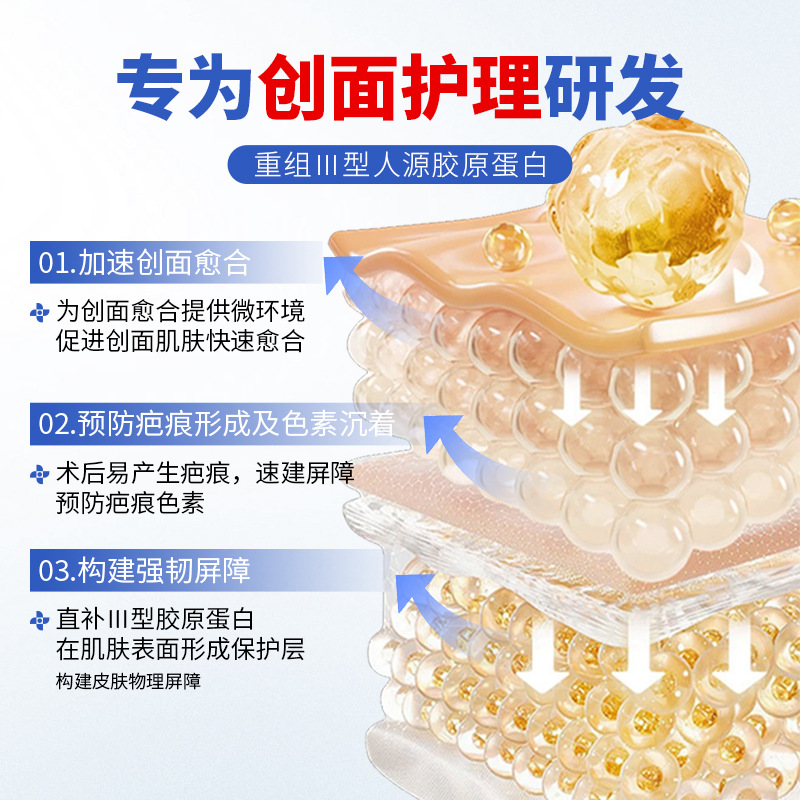 Medical Grade Spray Beauty Salon Hydrating Post-Operative Barrier Repair Moisturizing Sterile Liquid Dressing Factory Wholesale