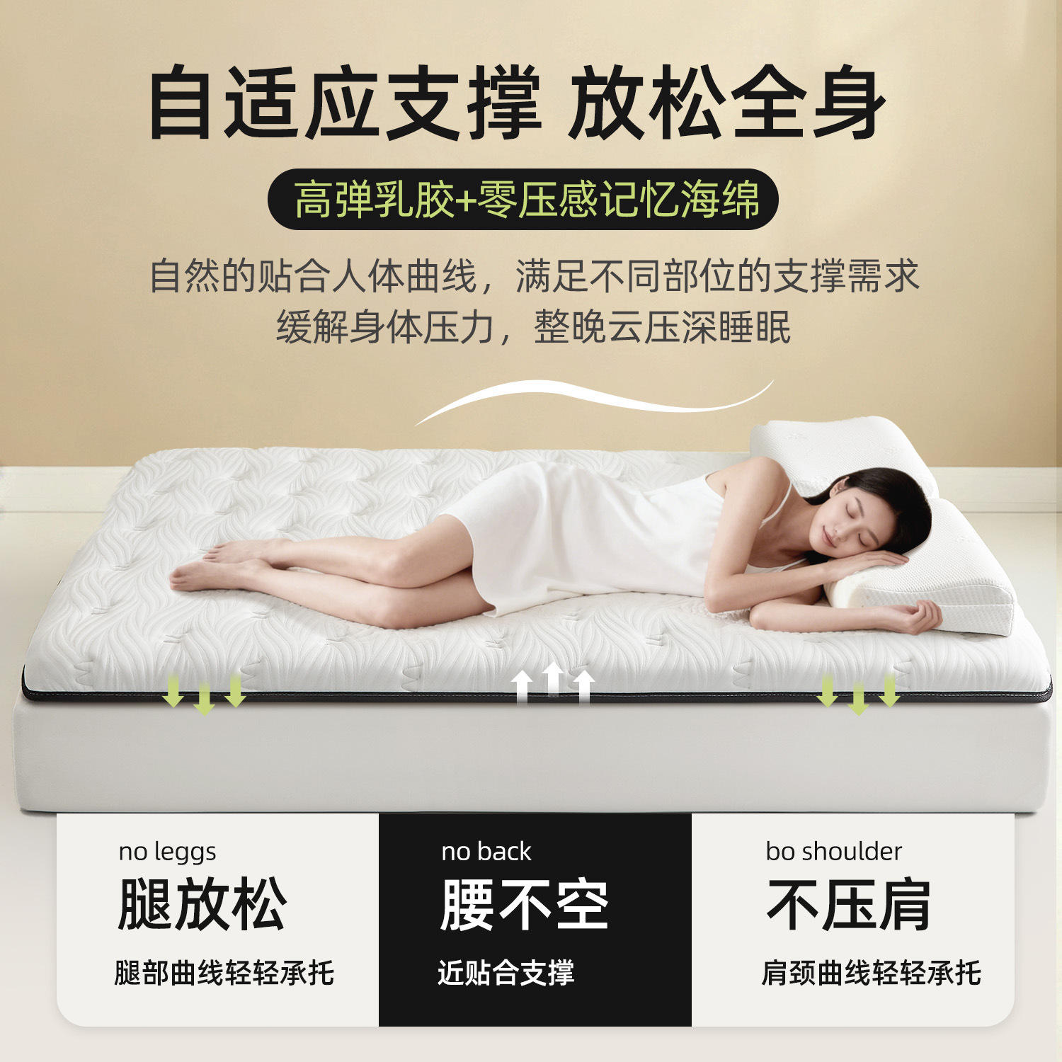Latex Memory Foam Mattress Cover Home Bedroom Cushion 180X200 Mattress Pad Student Dormitory Single