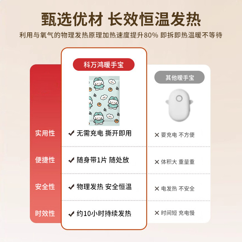 Hand Warmer Winter Hand Warmer Cute Cartoon Constant Temperature Hand Warmer Student Cold-proof Warm Self-heating Hand Warmer