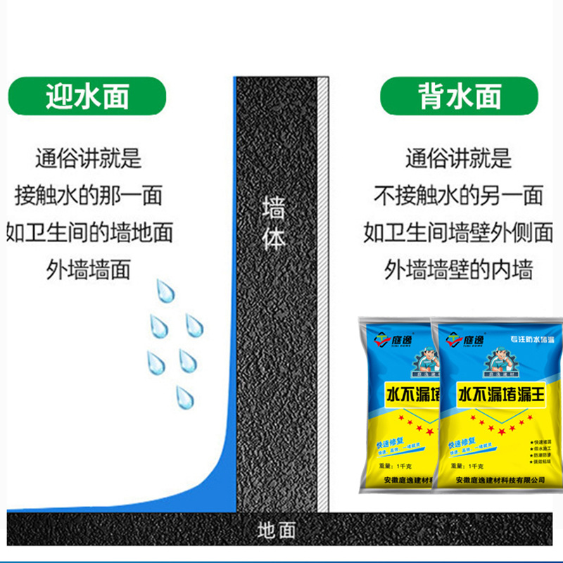 Directly Supplied Water-Proof and Leak-Proof 1kg Leak-Proofing King Waterproof Leak-Proof with Water Construction Quick-Drying Cement Quick-Acting Type 20kg Leak-Proof