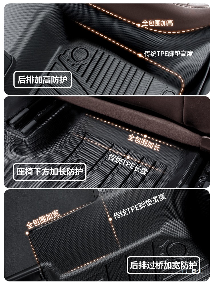 Tpe Car Floor Mats Fully Surround the Main Driver's Single Piece Single Car Main Driver's Floor Mat Dedicated to the Driver's Room