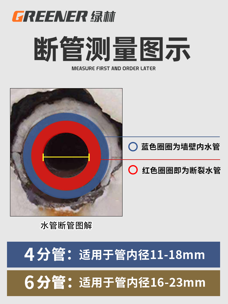 Green Forest Broken Wire Extractor Screw Removal Tool Broken Wire Water Pipe Reverse Wire Slippery Faucet Tap
