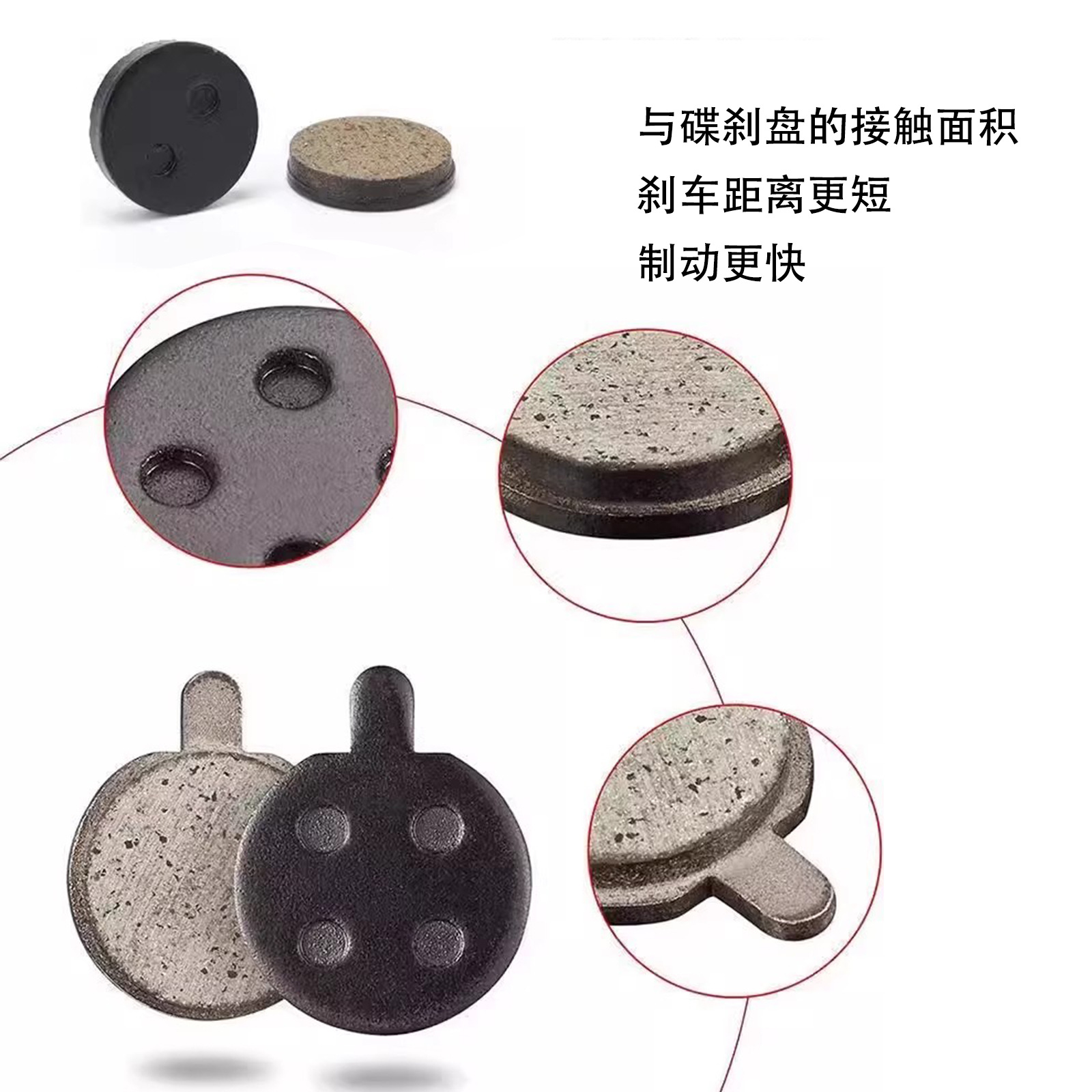 Suitable for M365/Pro Electric Scooter Brake Pads, Balance Car Rear Wheel Disc Brake Pads