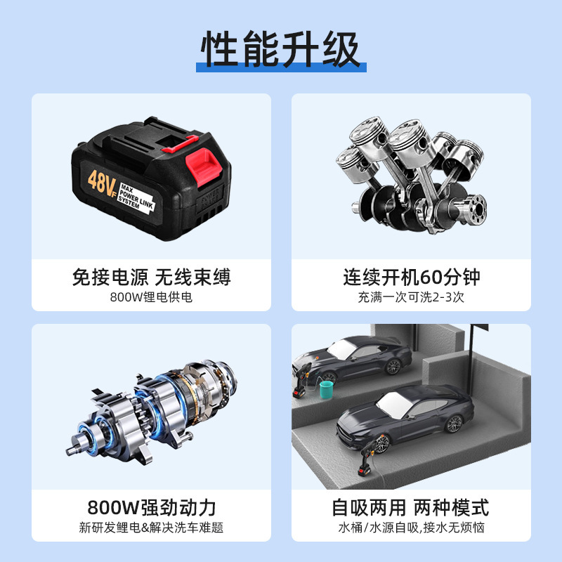 New Portable Lithium Battery Car Washing Machine Cross-Border Household High-Pressure Car Washing Artifact Rechargeable Electric Car Washing Water Gun