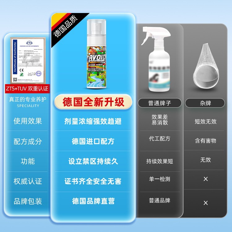 Anti-Bear Spray Outdoor Wild Bear Repellent Anti-Beast Artifact Adventure Camping Style Deep Forest Repellent Black Bear Animal Portable