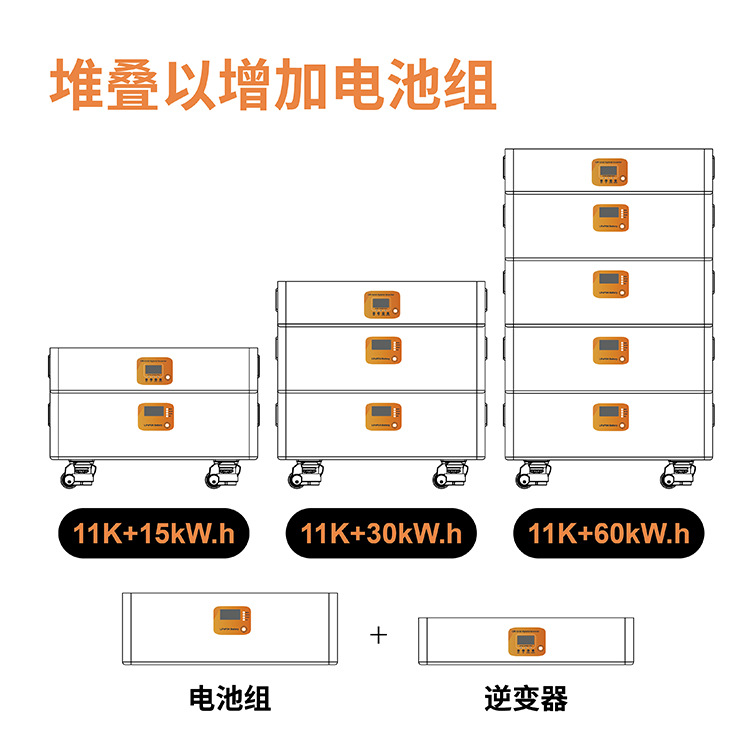Household Energy Storage Stacking Energy Storage Battery Inverter All-In-One Household Off-Grid Photovoltaic Panel Solar Power System