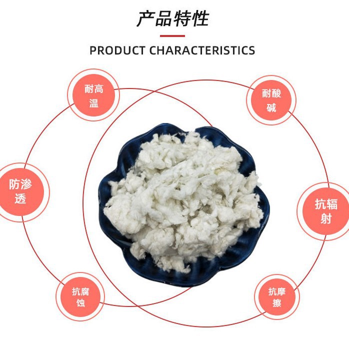 Supply of Sepiolite Powder for Thermal Insulation and Fireproof Coatings, Sepiolite Fiber for Water Magnesium Fiber Brake Pads and Friction Materials