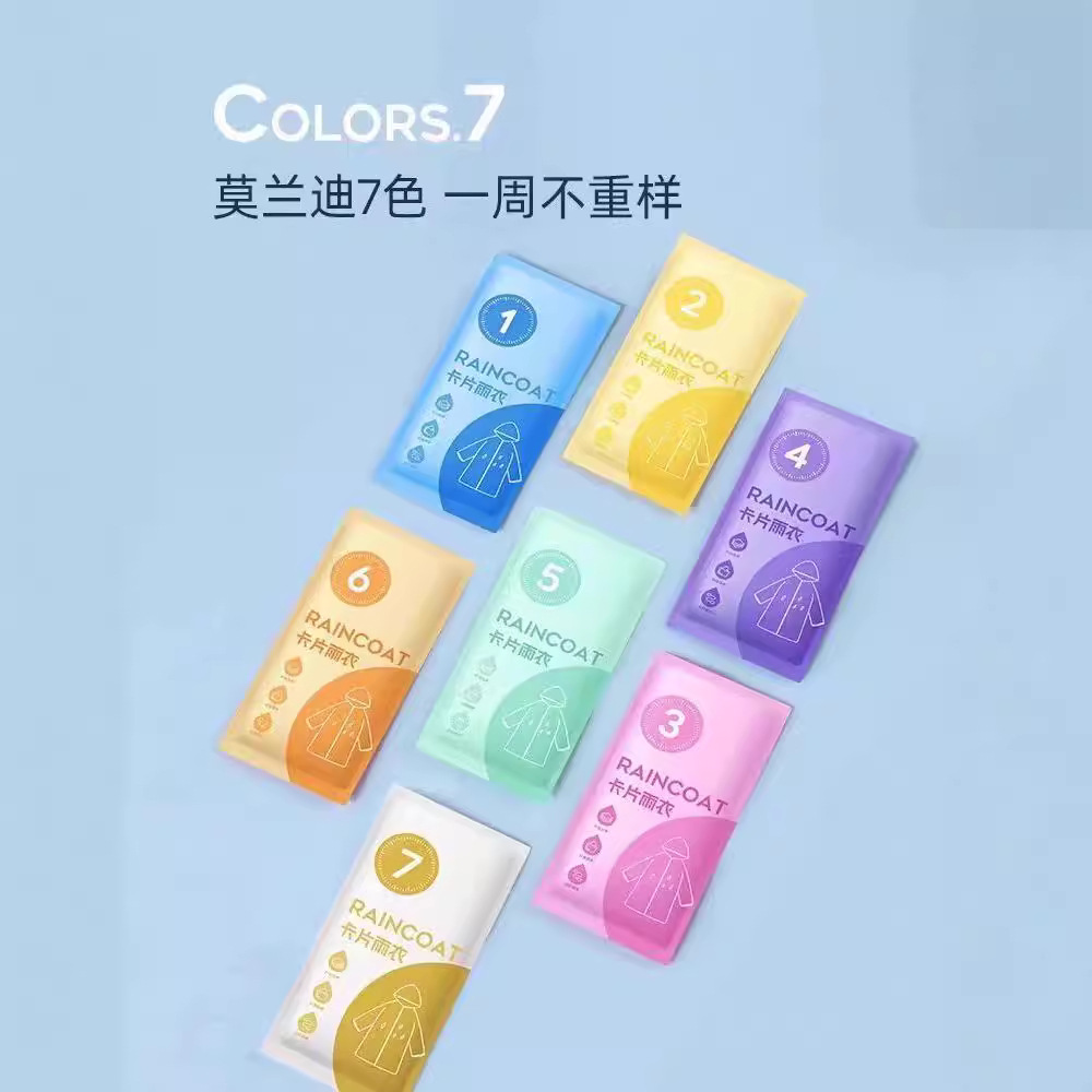 Disposable card colorful raincoat compressed portable beam anti-rainstorm thickened lengthened outdoor travel poncho wholesale