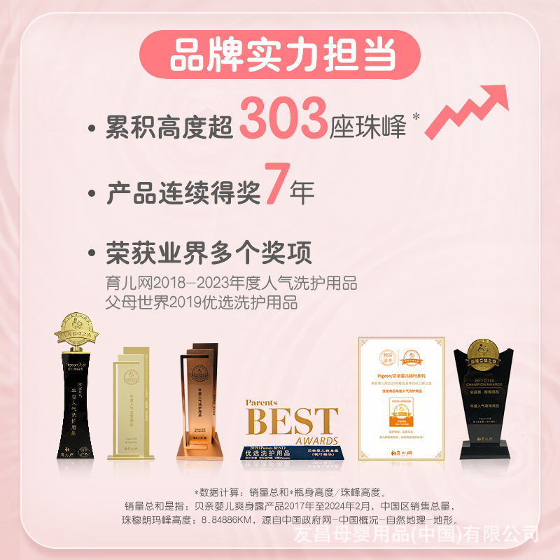 [Pigeon Flagship Store] Baby Peach Water Body Lotion Peach Leaf Essence Bottle 200ml