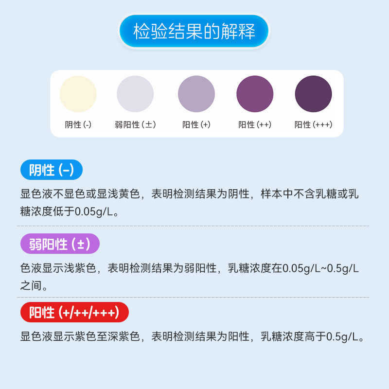 Fumeiqing Lactose Detection Kit (Enzyme Cascade Reaction Method) Home Self-Test for Infants and Young Children with Fecal Detection