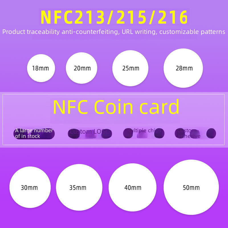 Nfc White Card Ntag215 White Card 213 Card Game Launch Card Self-Made White Card Nfc Chip Sensor Game Card