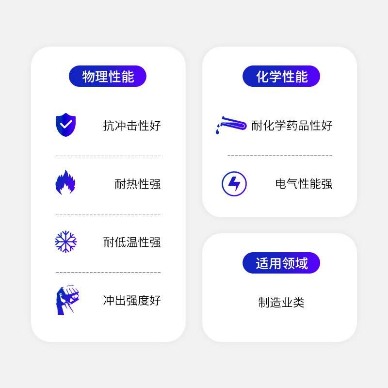 Rambo 3d printing consumables ABS consumables ABS + consumables 3d printer consumables easy to print not easy to curl edge