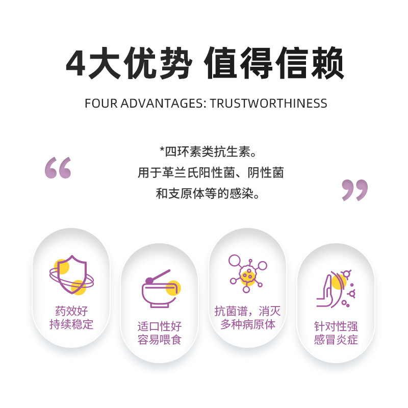 Xinchongzhikang Doxycycline Hydrochloride Tablets for Dogs and Cats Nasal Branch Cold and Cough Medicine Quick Anti-Inflammatory Medicine Nuo Dog House Cough