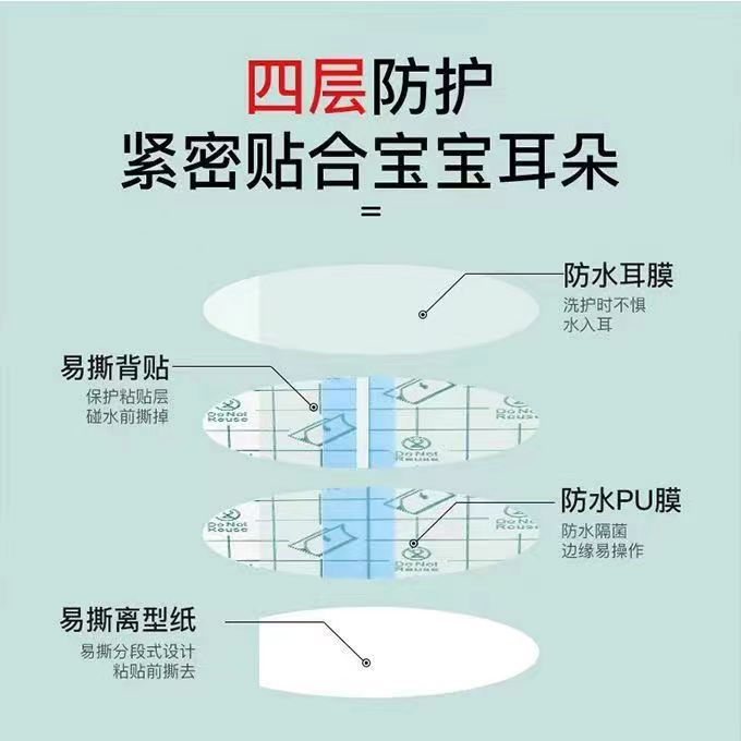 Cotton Baby Waterproof Ear Patch Swimming Bath Shampoo Artifact Shampoo Baby Bath Newborn Ear Cover