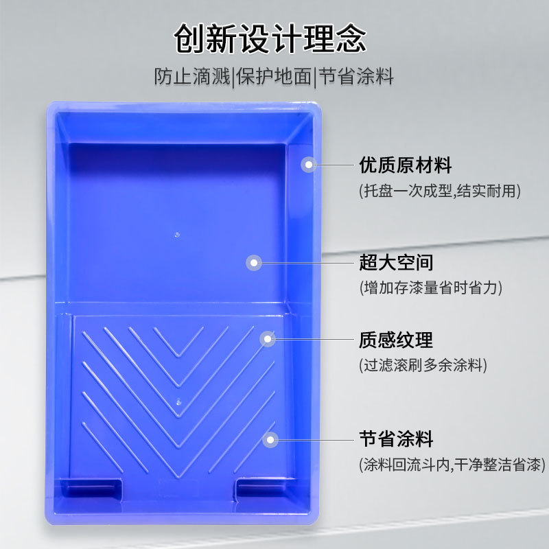 Paint Latex Paint Plastic Tray 4-Inch 7inch 9inch Paint Tray Roller Brush Thickened Large Paint Cup for Wall Painting Decoration