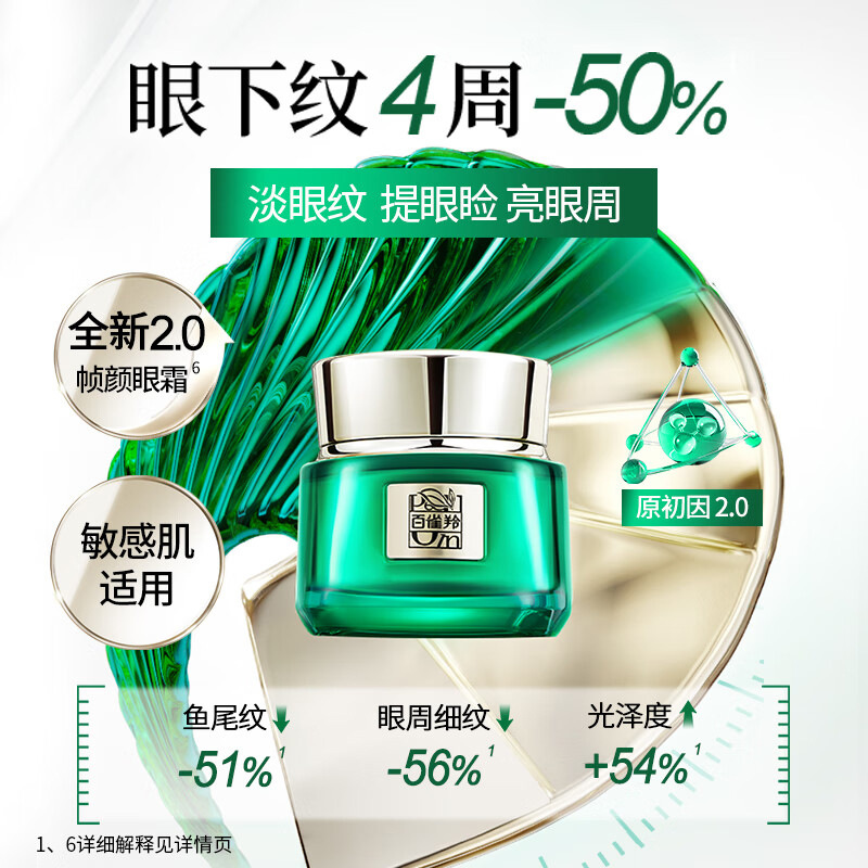 Oem Customized Polypeptide Lightening and Repairing Eye Cream, Anti-Wrinkle, Fine Lines Removal, Firming, Soothing, Lightening Dark Circles Around the Eyes