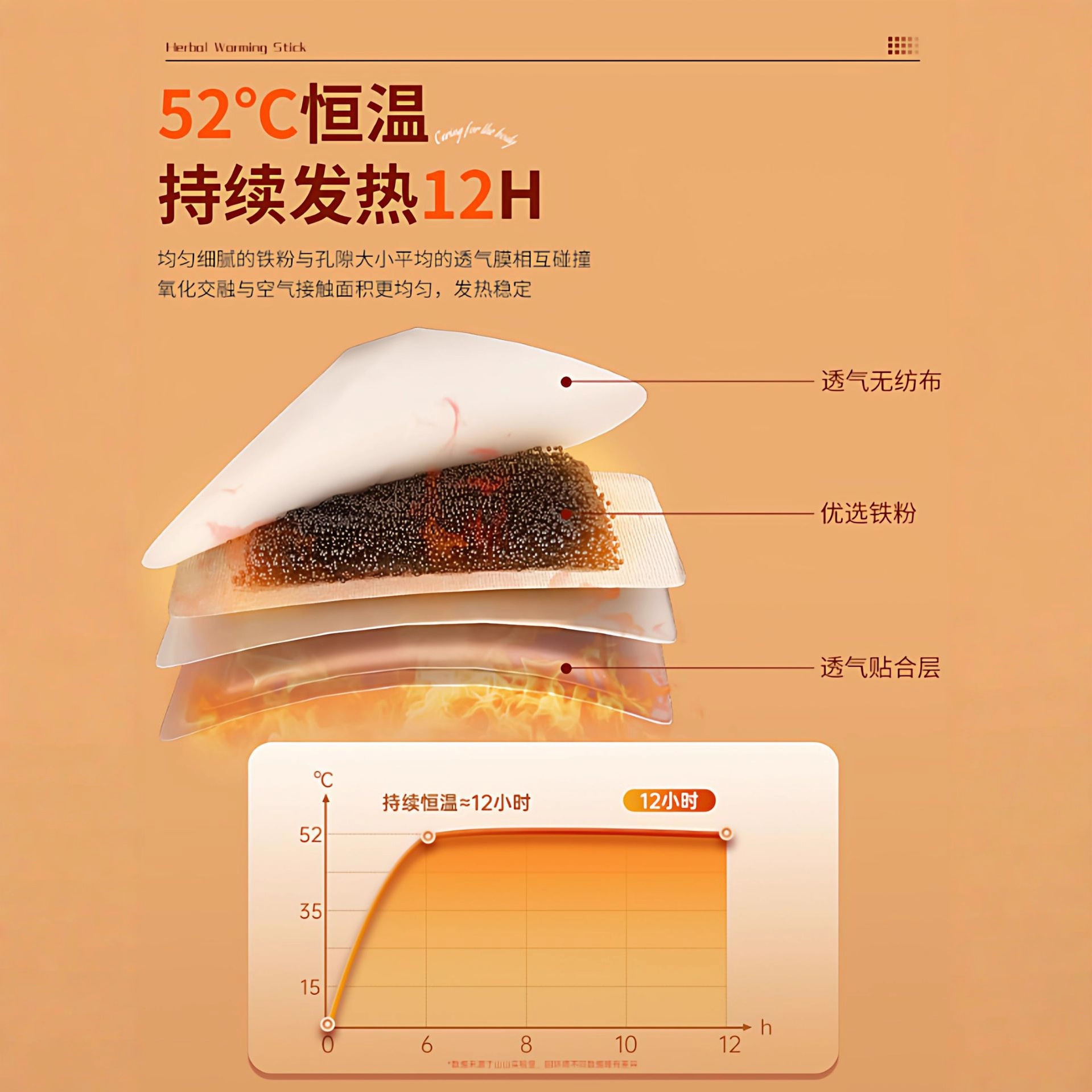 Warm Baby Warm Patch Heating Patch for the Elderly 24-Hour Winter Warmth Whole Body Warm Hot Compress Patch for the Elderly