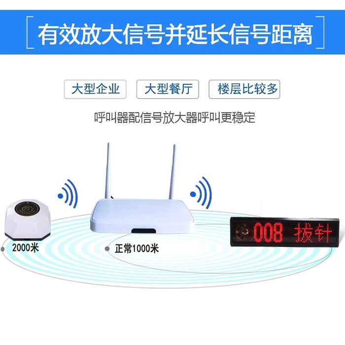Wireless Pager Signal Amplification Relay Internet Cafe Tea House Restaurant Cafe Bar Host Signal Repeater