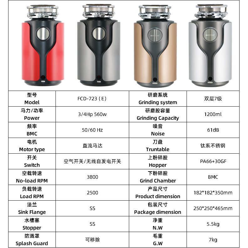 Source Factory Independently Patented Kitchen Food Grinder 560W Turbocharged Household Food Waste Disposer