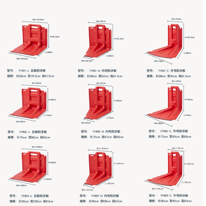 Пластиковая плита для контроля наводнений в подземном гараже