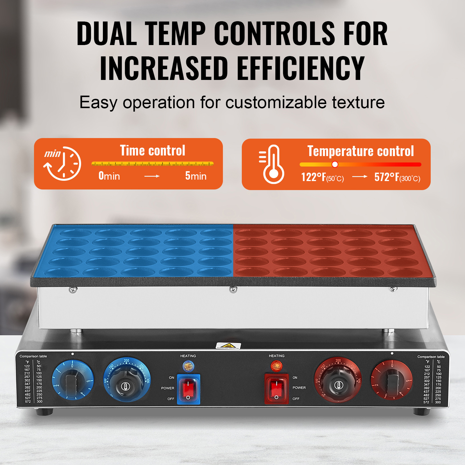 Vevor Commercial Pancake Maker 50-Hole Dorayaki Machine Dorayaki Baking Machine 1700W Waffle Maker 110V