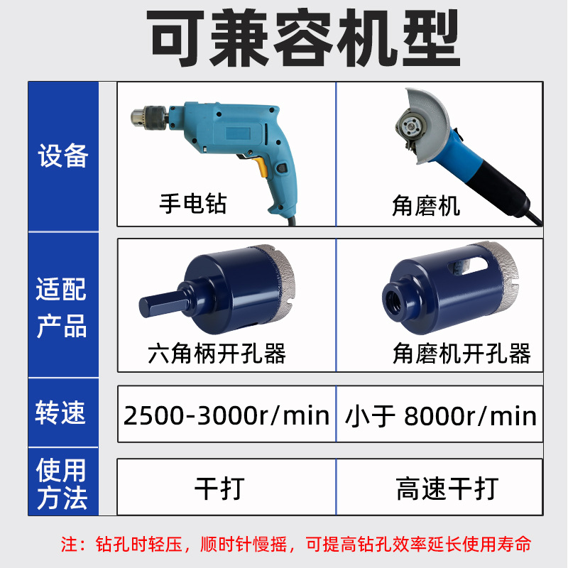 Dry Opening Hole Opener Plastic Box Set Tile Glass Pebble Electric Drill Angle Grinder Marble Hole Opener Drill Bit