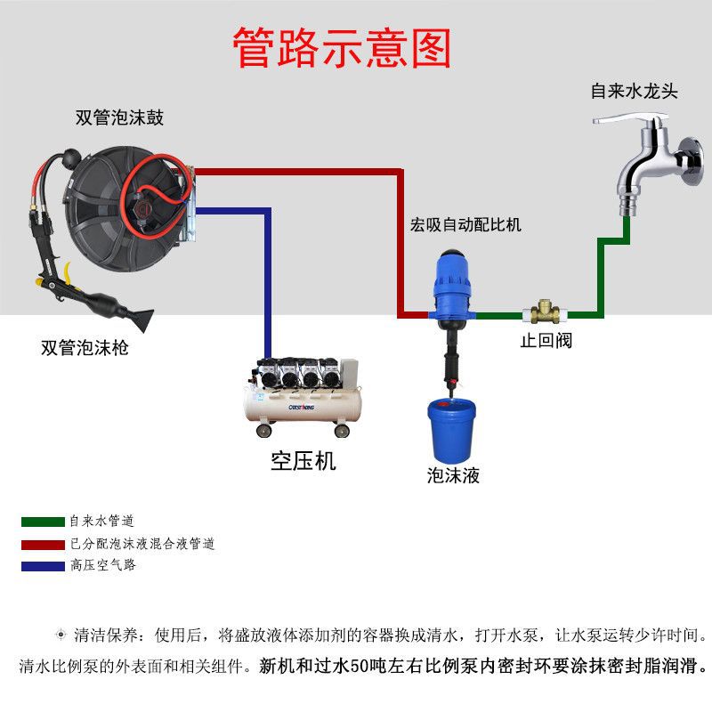 Car Wash Shop Liquid Dispensing Machine Wax Water Liquid Proportioning Machine Foam Automatic Dilution Pump Liquid Automatic Proportioning Dispenser