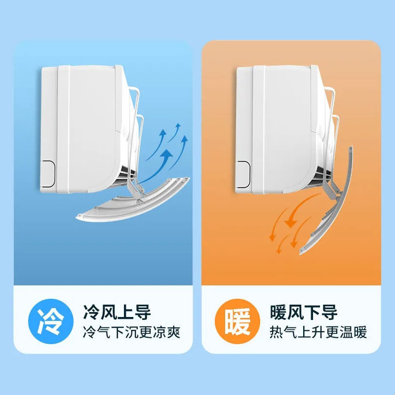 180-Degree Adjustable Air Conditioning Windshield, Anti-Direct Blowing Wind Guide Hood, Air Outlet Baffle, Windshield Hang-Up Universal